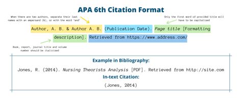 Free APA6 Citation Generator and Format 